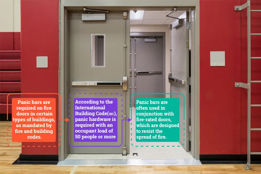 Fire Doors with Panic Bars